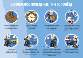 Безопасное поведение при гололёде Безопасное поведение при гололёде.
